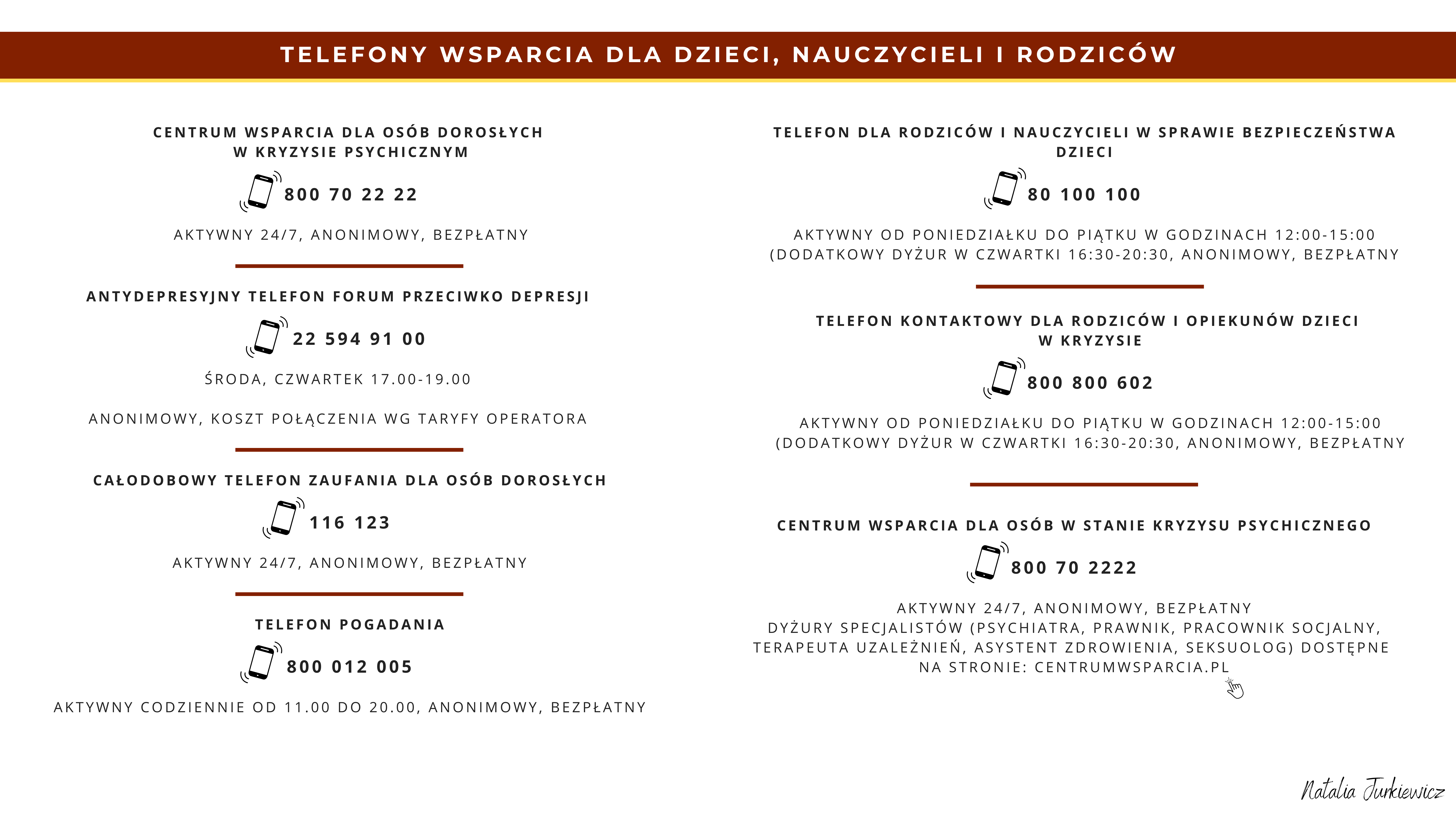 infolinie wsparcia 2