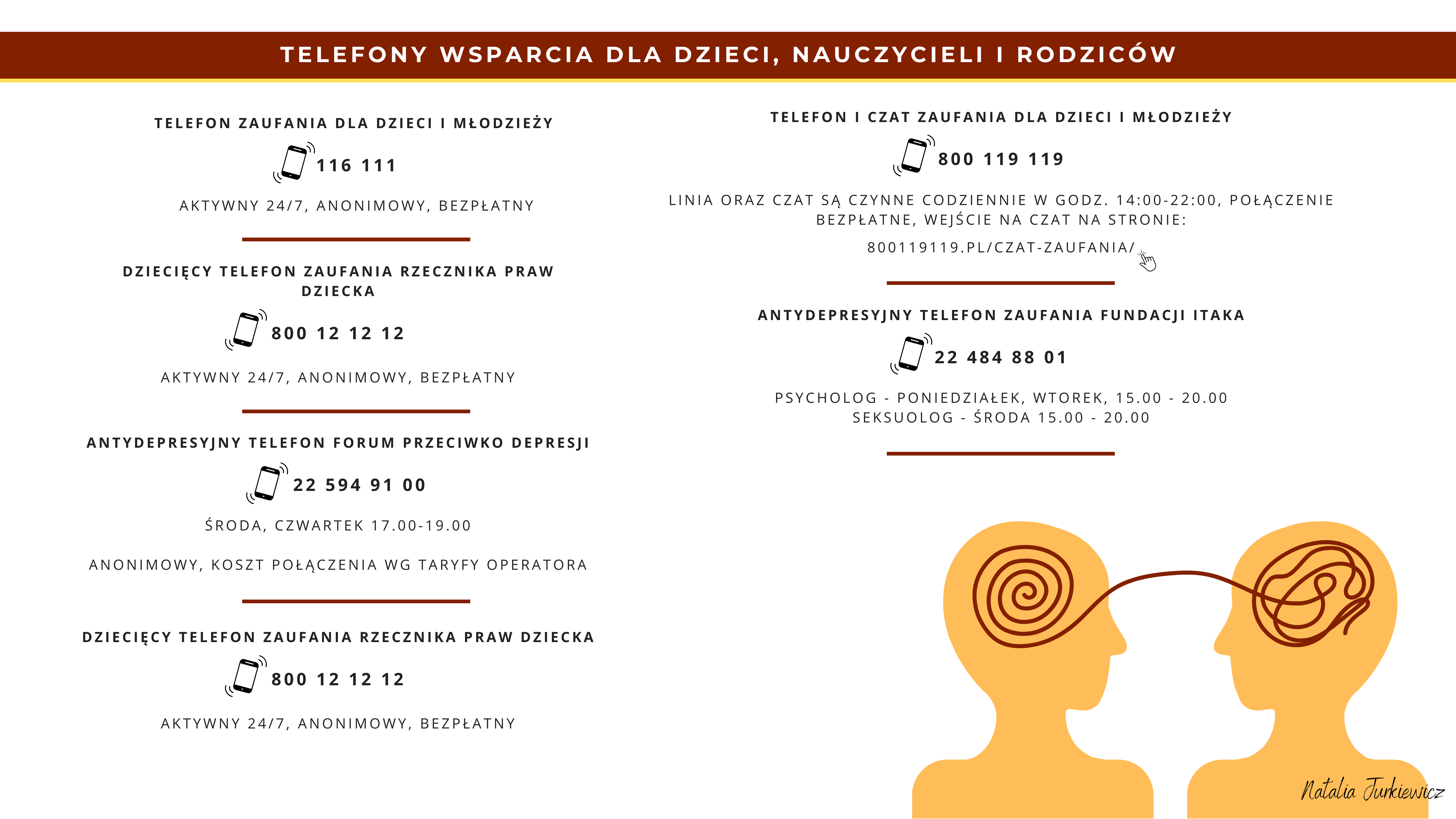 infolinie wsparcia